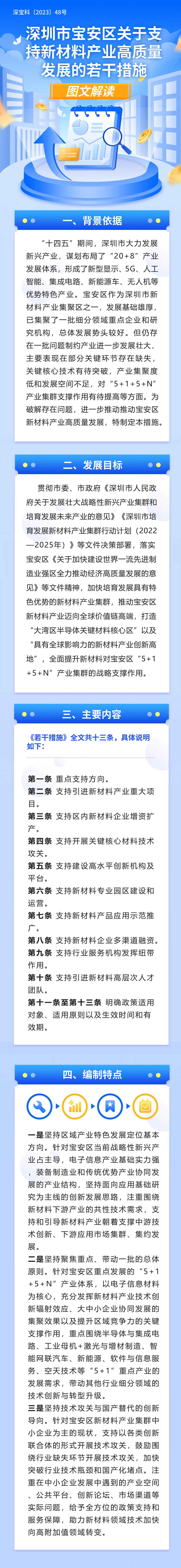 《深圳市寶安區(qū)關(guān)于支持新材料產(chǎn)業(yè)高質(zhì)量發(fā)展的若干措施》圖文解讀V2.jpg